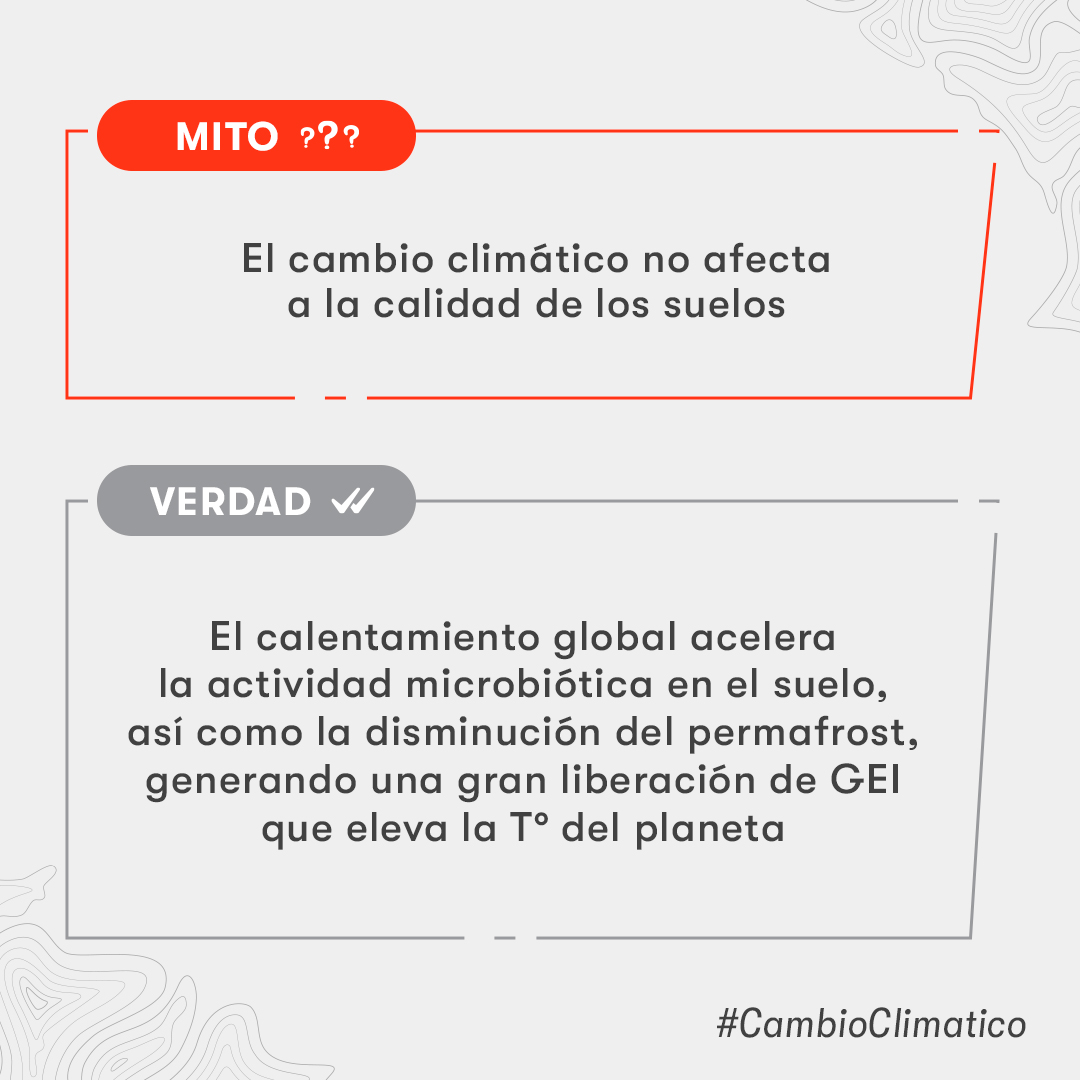 El cambio climático no afecta a la calidad de los suelos